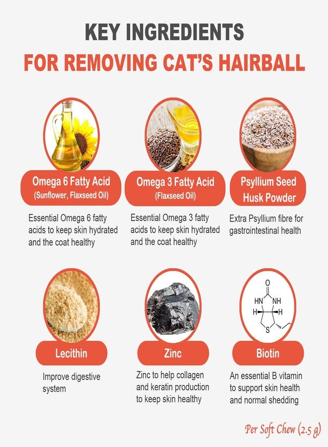 MARIMER Hairball Control Chews for Cats – Psyllium Husk, Lecithin, Omegas 3-6-9, Zinc & Biotin – Digestive & Skin Support for Hairball Reduction – Soft Chews, Chicken Flavor, 100 Count - Image 3